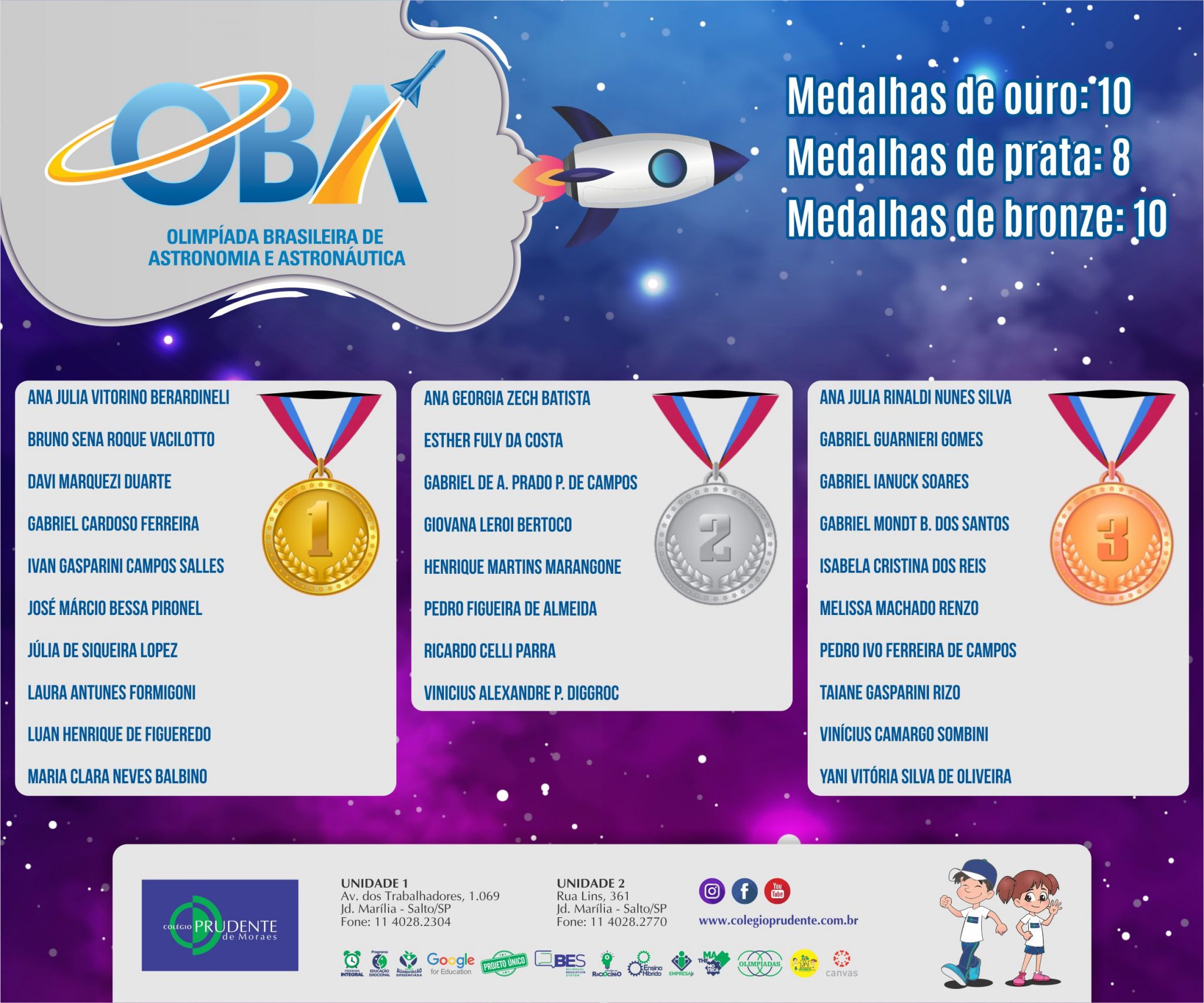 Alunos do Prudente ganham medalhas na OBA - Colégio ...