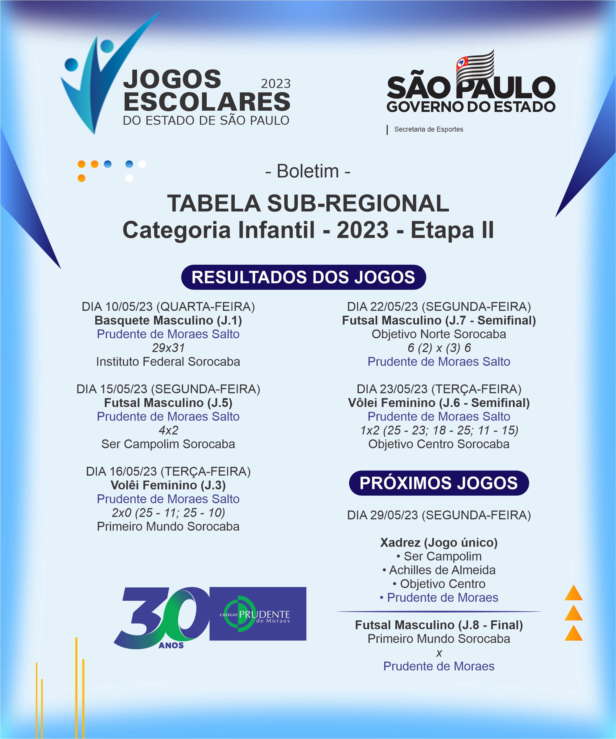 JOGOS POPULARES :: C. E. Prudente de Moraes